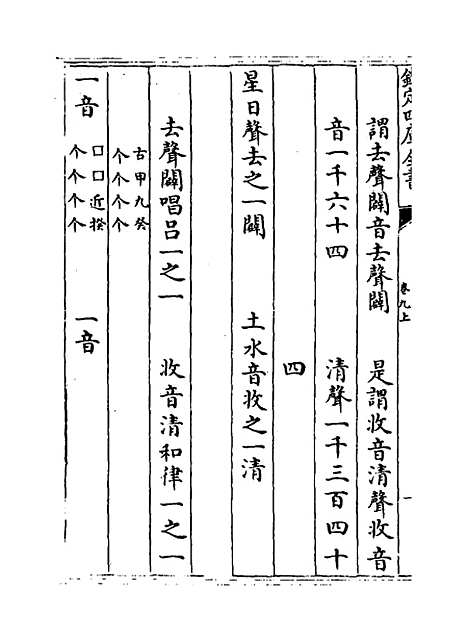 【皇极经世书】卷九上.pdf