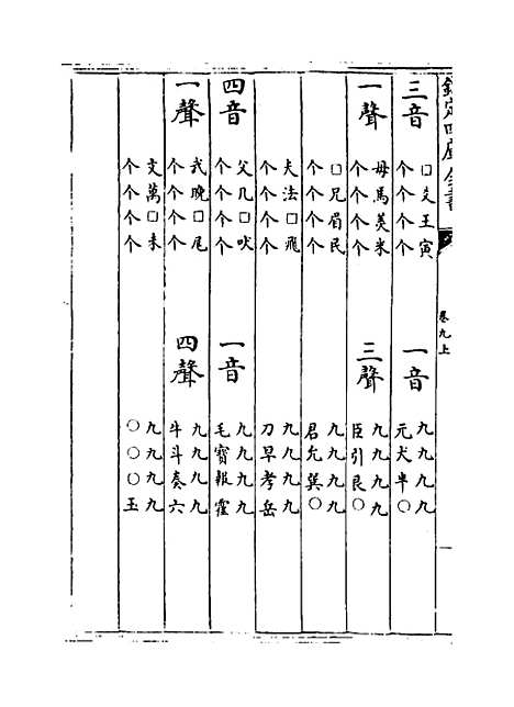 【皇极经世书】卷九上.pdf