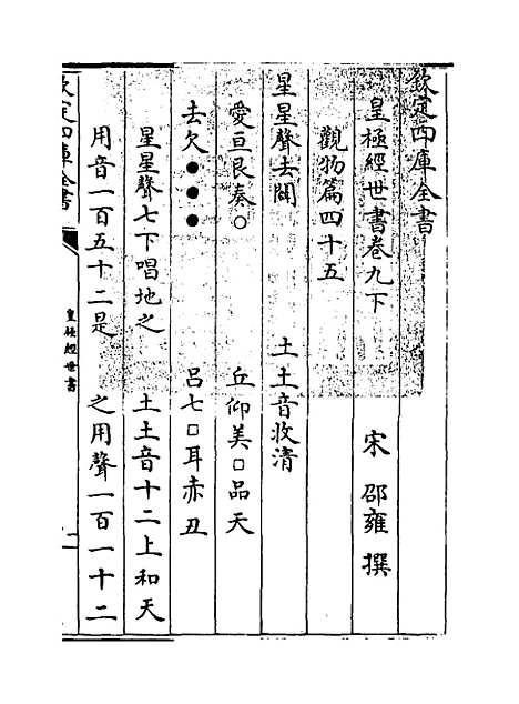 【皇极经世书】卷九下.pdf