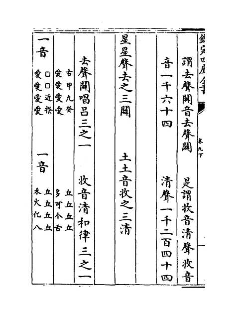 【皇极经世书】卷九下.pdf