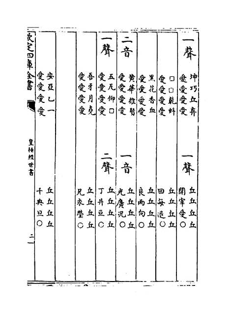 【皇极经世书】卷九下.pdf