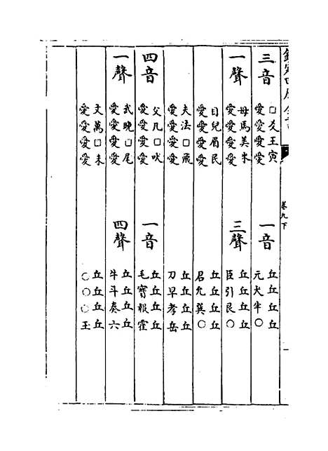 【皇极经世书】卷九下.pdf