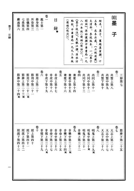 【中华道藏】二十四 - 张继禹华夏0401一版一刷.pdf