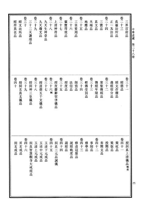 【中华道藏】二十八 - 张继禹华夏0401一版一刷.pdf