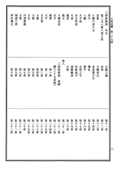 【中华道藏】二十九 - 张继禹华夏0401一版一刷.pdf