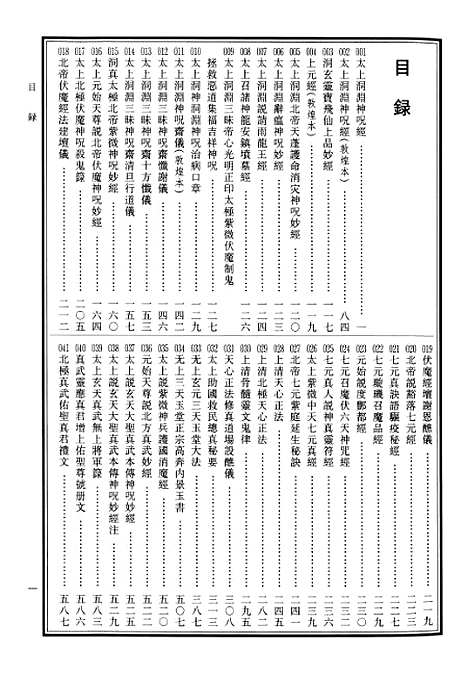 【中华道藏】三十 - 张继禹华夏0401一版一刷.pdf