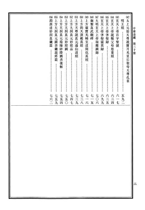 【中华道藏】三十 - 张继禹华夏0401一版一刷.pdf