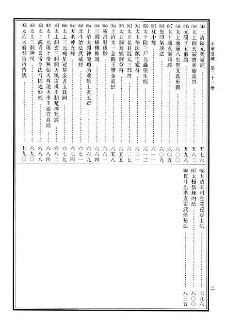 【中华道藏】三十二 - 张继禹华夏0401一版一刷.pdf