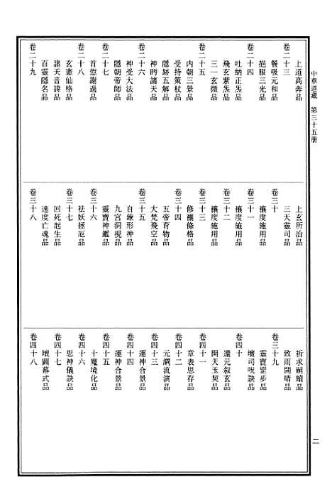 【中华道藏】三十五 - 张继禹华夏0401一版一刷.pdf