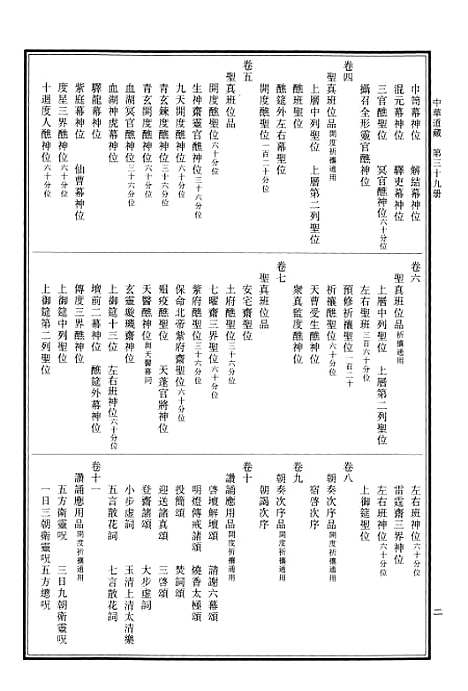 【中华道藏】三十九 - 张继禹华夏0401一版一刷.pdf