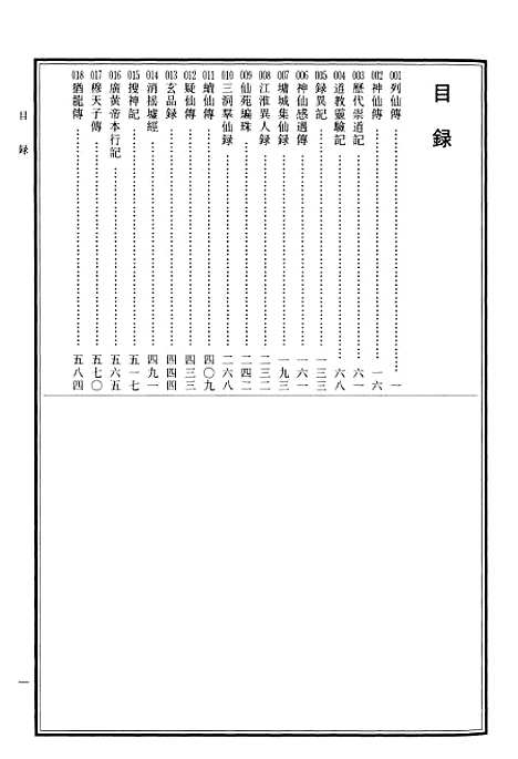 【中华道藏】四十五 - 张继禹华夏0401一版一刷.pdf