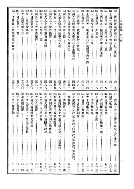 【中华道藏】二 - 张继禹华夏0401一版一刷.pdf