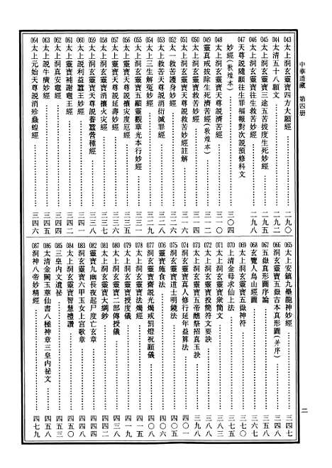 【中华道藏】四 - 张继禹华夏0401一版一刷.pdf