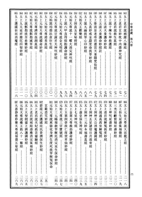 【中华道藏】六 - 张继禹华夏0401一版一刷.pdf