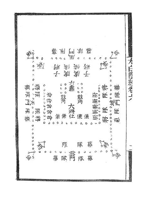 【墨海金壶】太白阴经.pdf