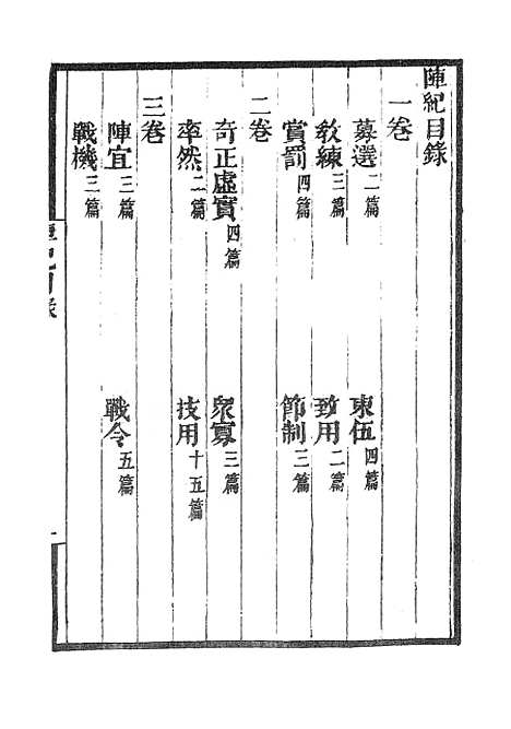 【墨海金壶】阵纪.pdf