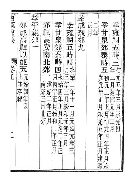 【西汉会要】二 - 广雅书局.pdf