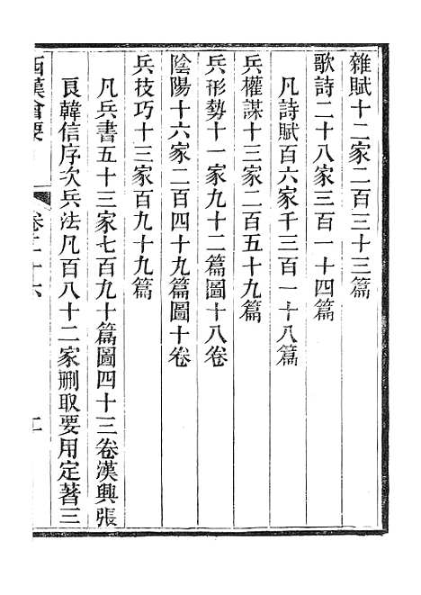 【西汉会要】四 - 广雅书局.pdf