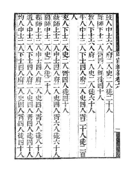 【墨海金壶】周官新义2.pdf