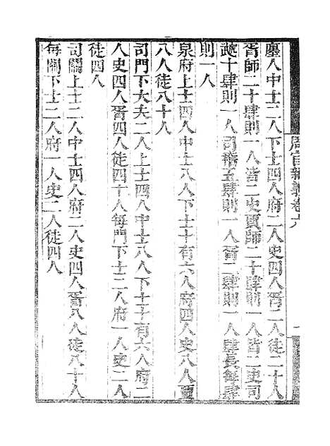 【墨海金壶】周官新义2.pdf