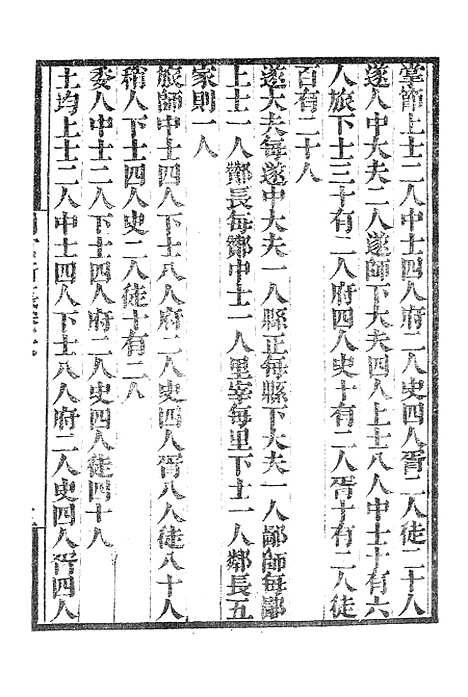 【墨海金壶】周官新义2.pdf