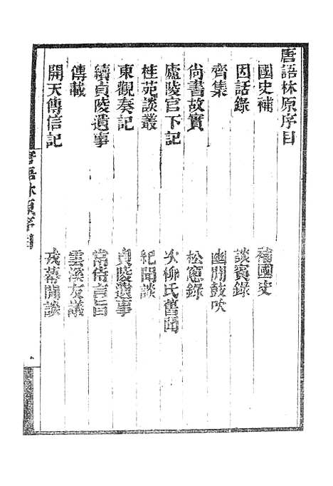 【墨海金壶】唐语林1.pdf