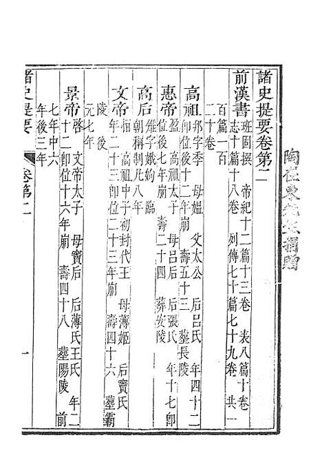 【诸史提要】一.pdf