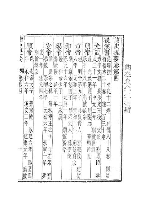 【诸史提要】三.pdf