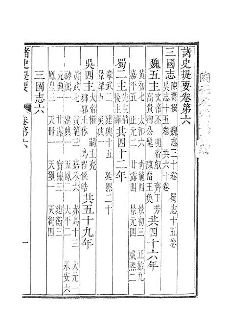 【诸史提要】五.pdf