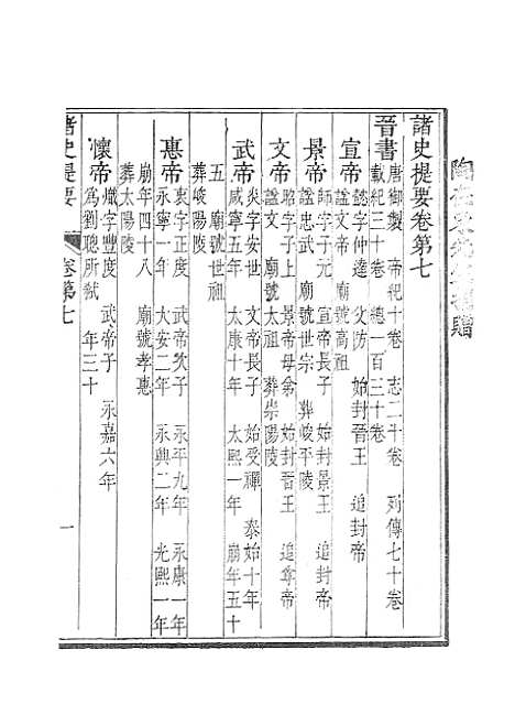 【诸史提要】六.pdf