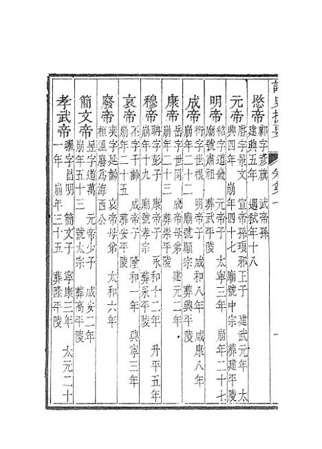 【诸史提要】六.pdf