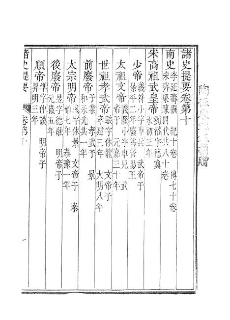 【诸史提要】九.pdf