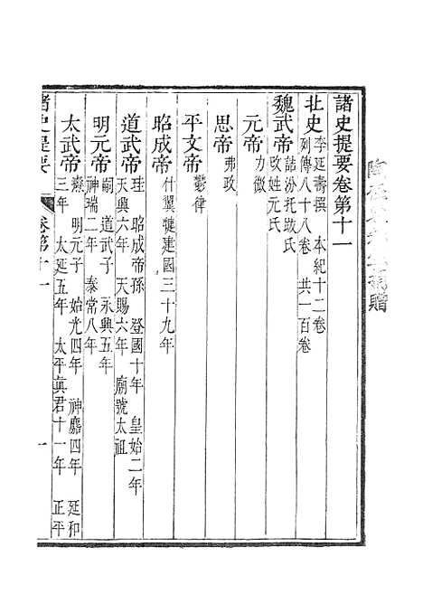 【诸史提要】十.pdf