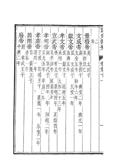 【诸史提要】十.pdf