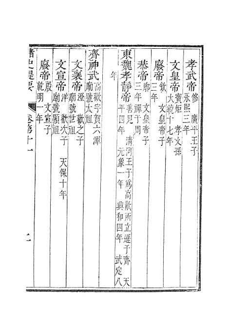 【诸史提要】十.pdf