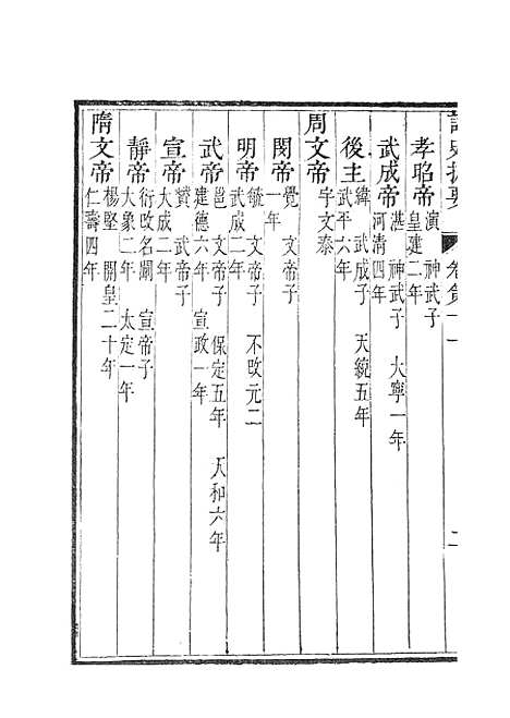 【诸史提要】十.pdf