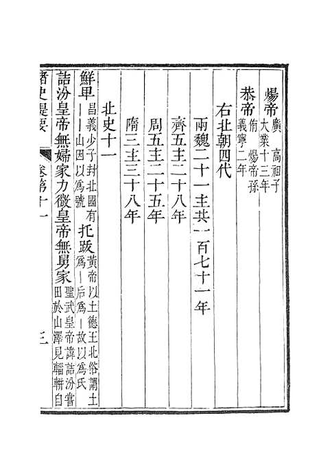 【诸史提要】十.pdf