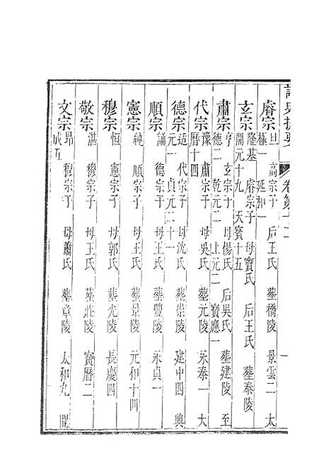 【诸史提要】十一.pdf