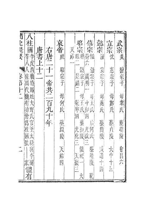 【诸史提要】十一.pdf