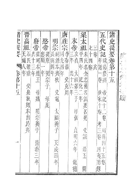 【诸史提要】十四.pdf