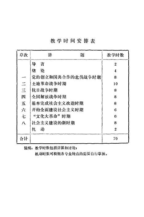 【中国革命史】.pdf