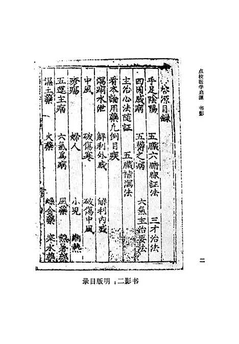 【医学启源】人民卫生.pdf