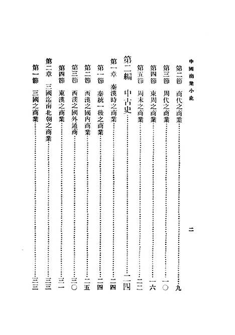 【中国商业小史】印书馆.pdf