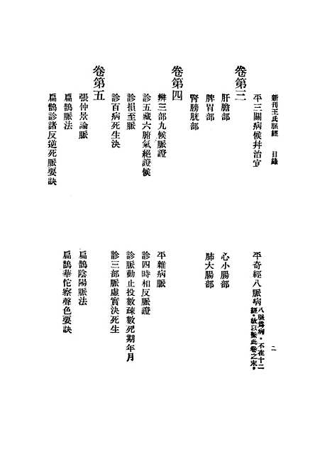 【脉经】.pdf