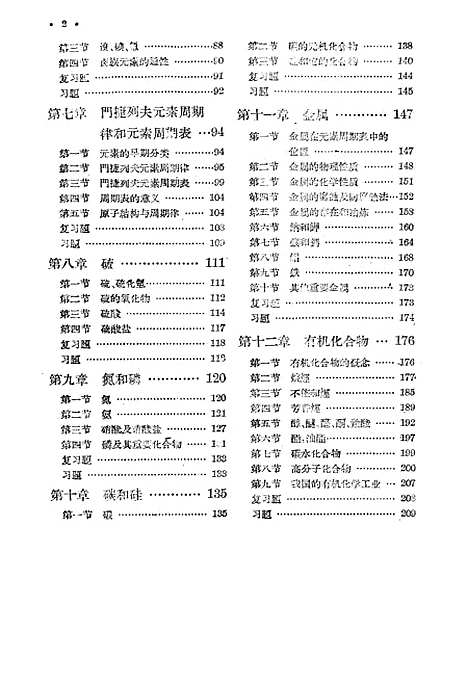 【化学】人民教育.pdf