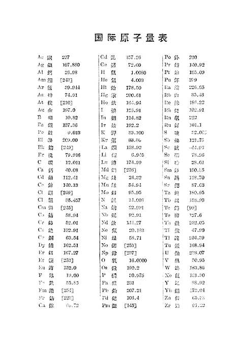 【化学】人民教育.pdf