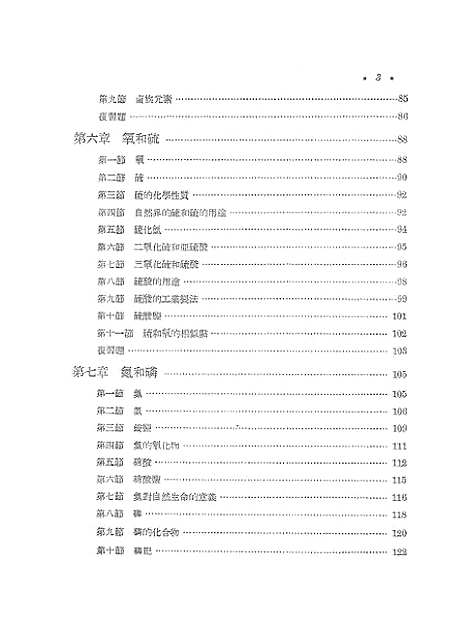 【化学】人民教育.pdf