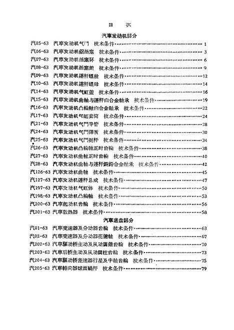 【中国】第一机械工业部交通部汽车专业标准汽车配件一 - 中国工业.pdf