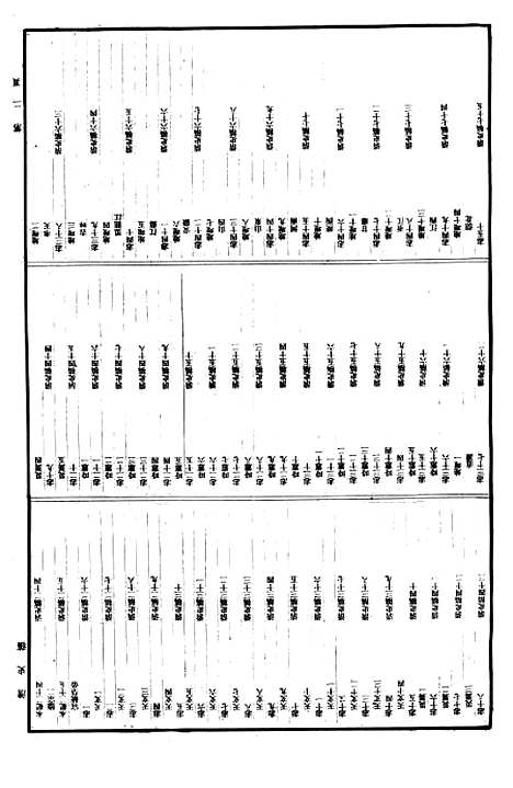 【清史稿上】联合书店民3103发行.pdf