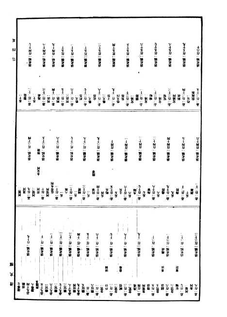 【清史稿上】联合书店民3103发行.pdf